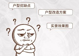 快來看看有沒有你的家，長沙熱門樓盤免費戶型分析！