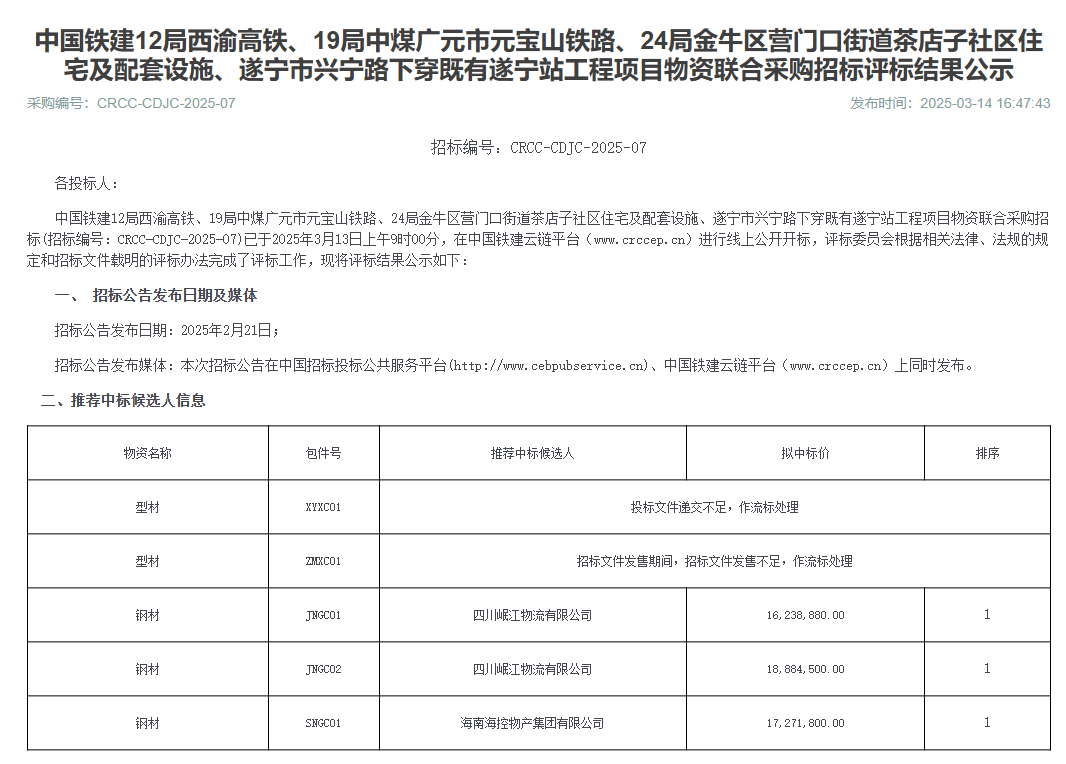 【喜訊】乘勢而上拓新局，再創輝煌譜新篇